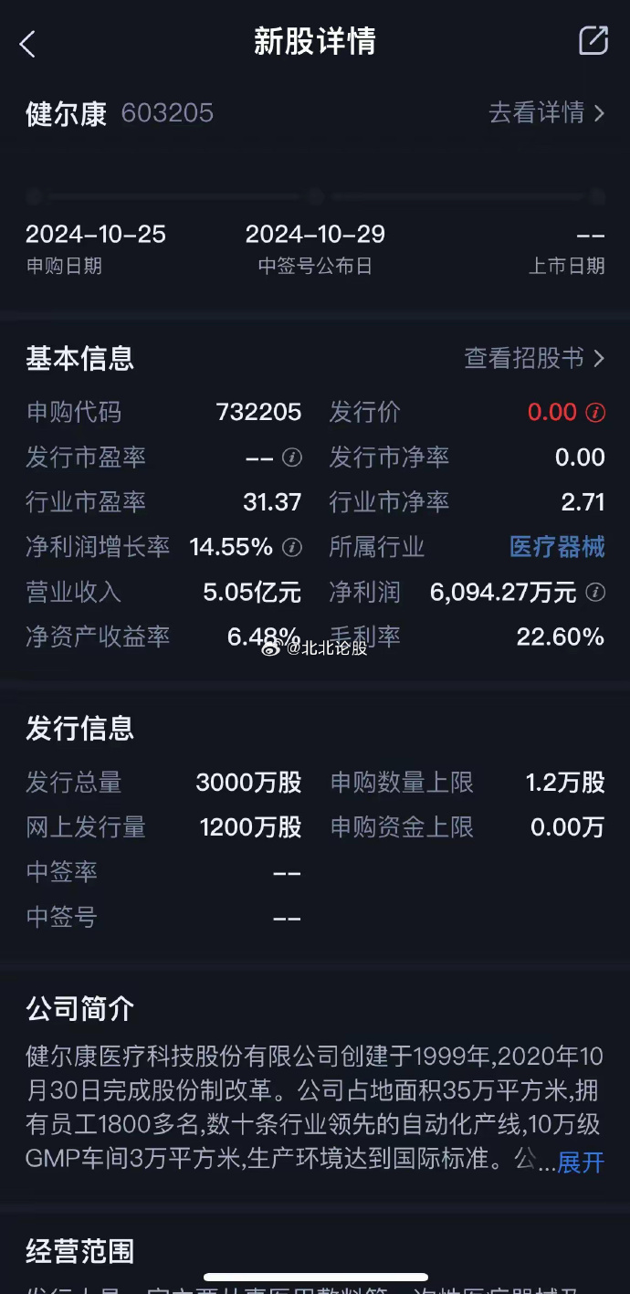 上交所：本周对日出东方等严重异常波动股票以及上市初期的新股进行重点监控