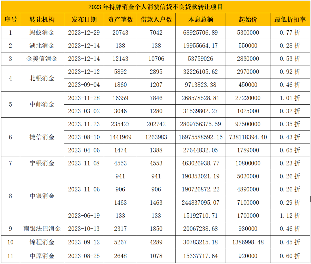 海亮股份：拟10.39亿元转让金川集团1.12%股权