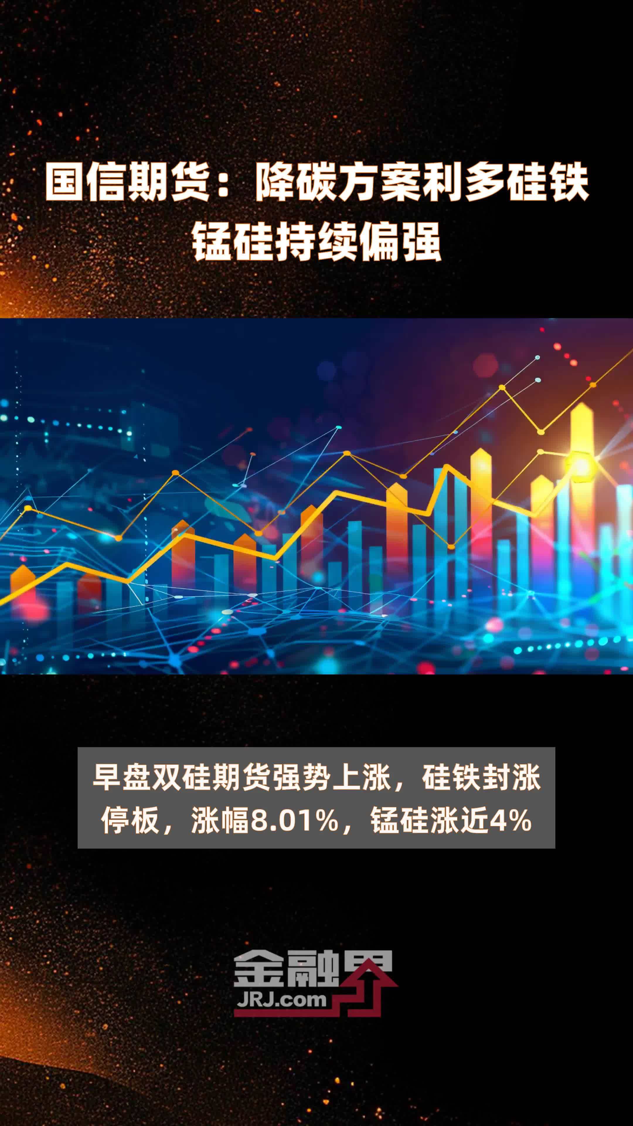 (2024年12月2日)锰硅期货今日价格行情查询