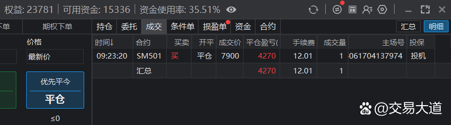 (2024年12月2日)锰硅期货今日价格行情查询