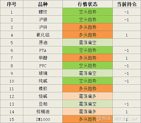 (2024年12月2日)今日沪锌期货和伦锌最新价格行情查询