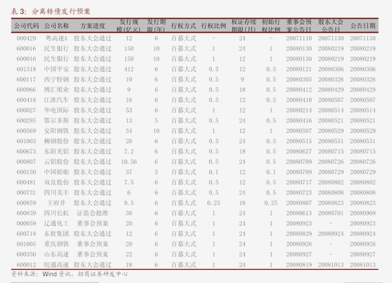 12月2日氧化铝期货期货持仓龙虎榜分析:空方离场情绪高涨