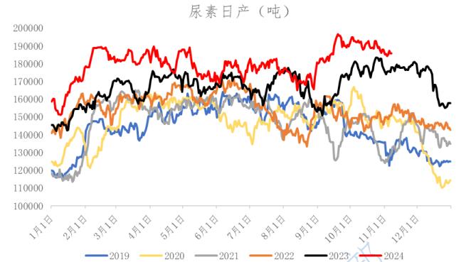 12月2日氧化铝期货期货持仓龙虎榜分析:空方离场情绪高涨