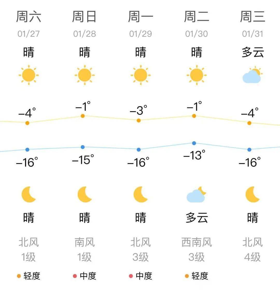 债市早参12月3日| 10年国债收益率下破2.0%；明年1月将启用新修订M1统计口径；交易商协会通报四家农商行对债券交易员激励过度