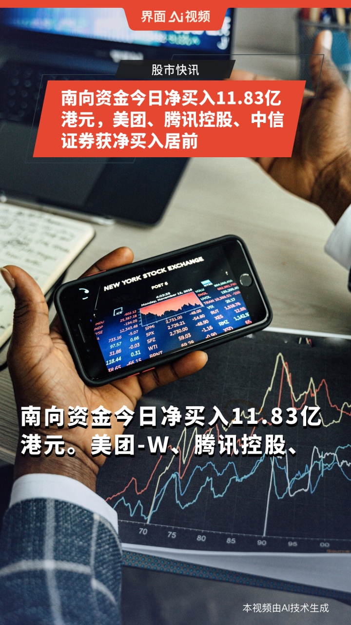 南向资金今日净买入196.54亿港元，连续13日净买入
