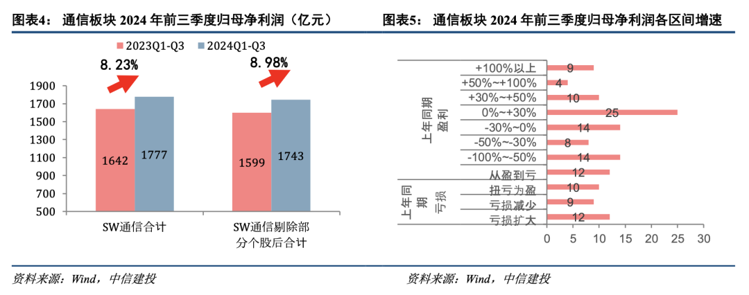郑州新区建投公司24.5亿元小公募债终止审核