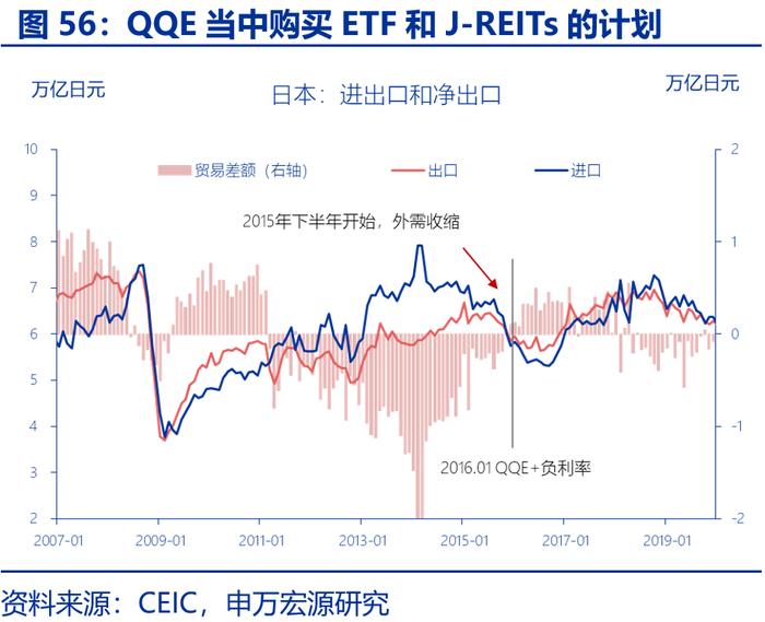 临近年末消费金融公司发债潮未停 票面利率还在下行 年内合计发行已近500亿接近此前1.5倍