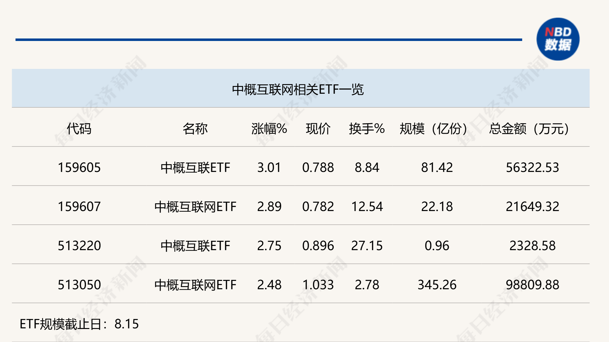 N英思特上午收盘涨398.21% 半日成交17.23亿元