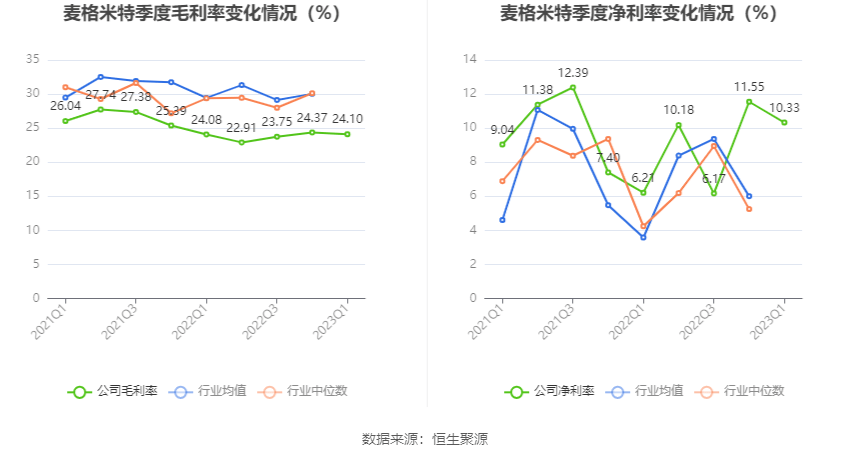 综合行业今日涨1.22%，主力资金净流入1.61亿元
