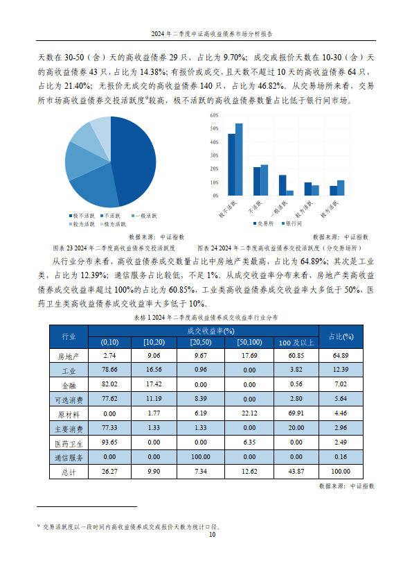 中证协:三季度债券市场信用评级机构评级调整中六成是正面调整
