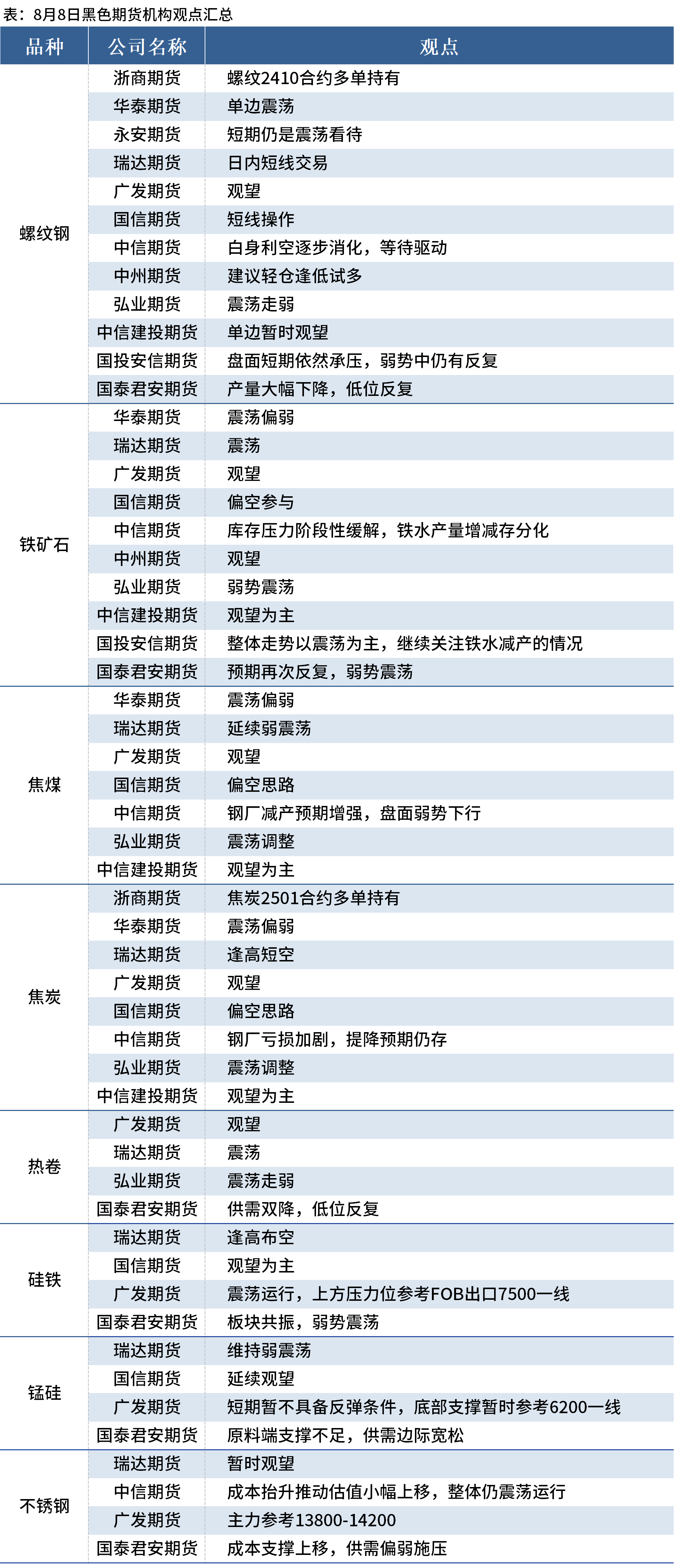 2024年12月4日洛阳螺纹钢报价最新价格多少钱