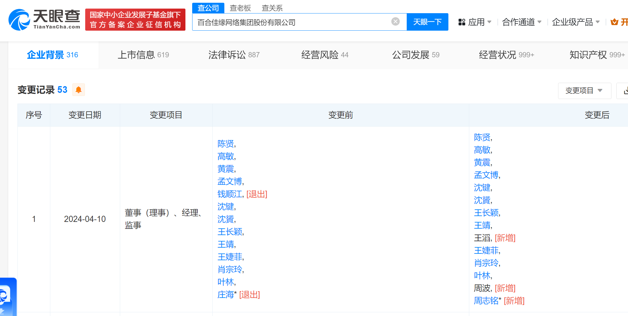 东方证券等在上海成立企管咨询合伙企业