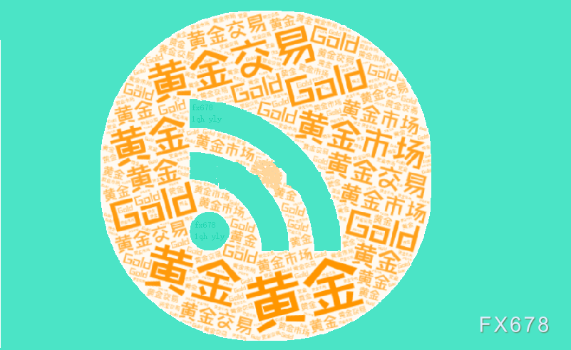 (2024年12月5日)黄金期货和comex黄金今日价格行情查询