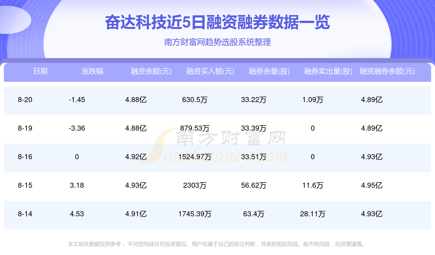 天津自贸区概念涨1.09%，主力资金净流入这些股