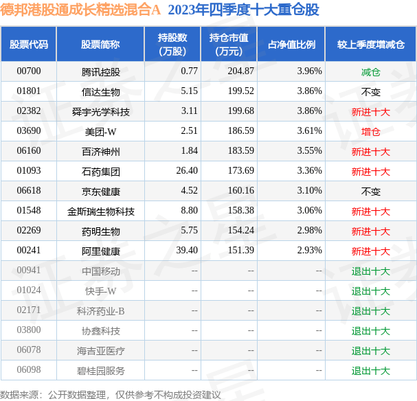 天津自贸区概念涨1.09%，主力资金净流入这些股