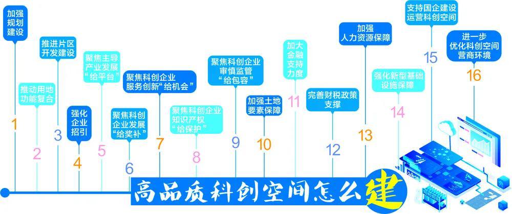 金融监管总局:推动建立科技保险政策体系 优化首台(套)首批次保险补偿政策机制