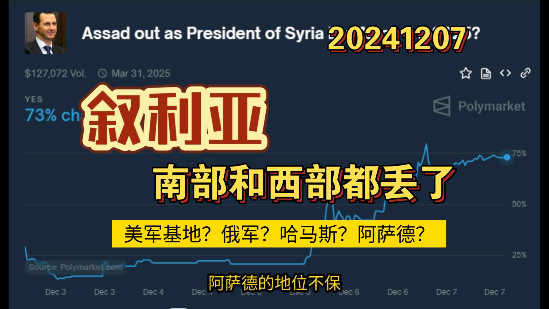 突发!叙利亚央行被盗,总统府遭洗劫!
