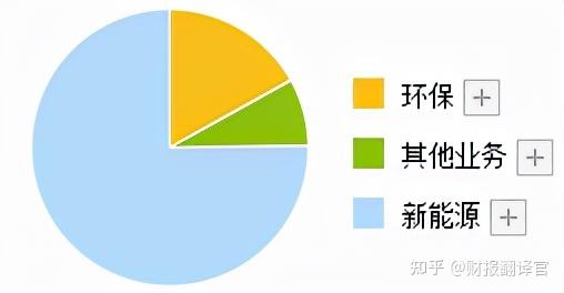 股价暴跌61%的可靠股份:“前妻”董事炮轰实控人 Q3利润大幅跳水 董秘一年一换
