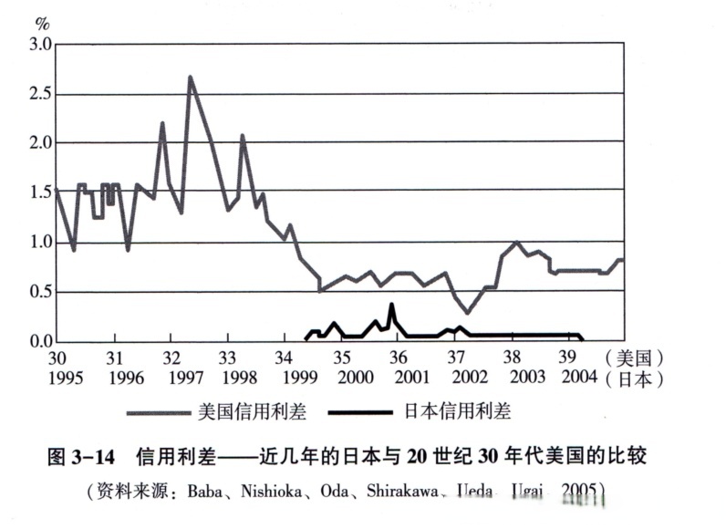 银行间主要利率债收益率降幅扩大