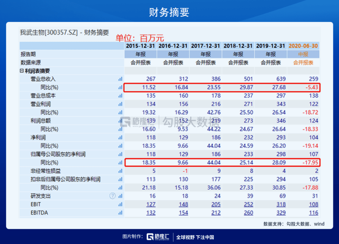 【研报掘金】机构：PEEK应用前景广阔 相关产业链或受关注