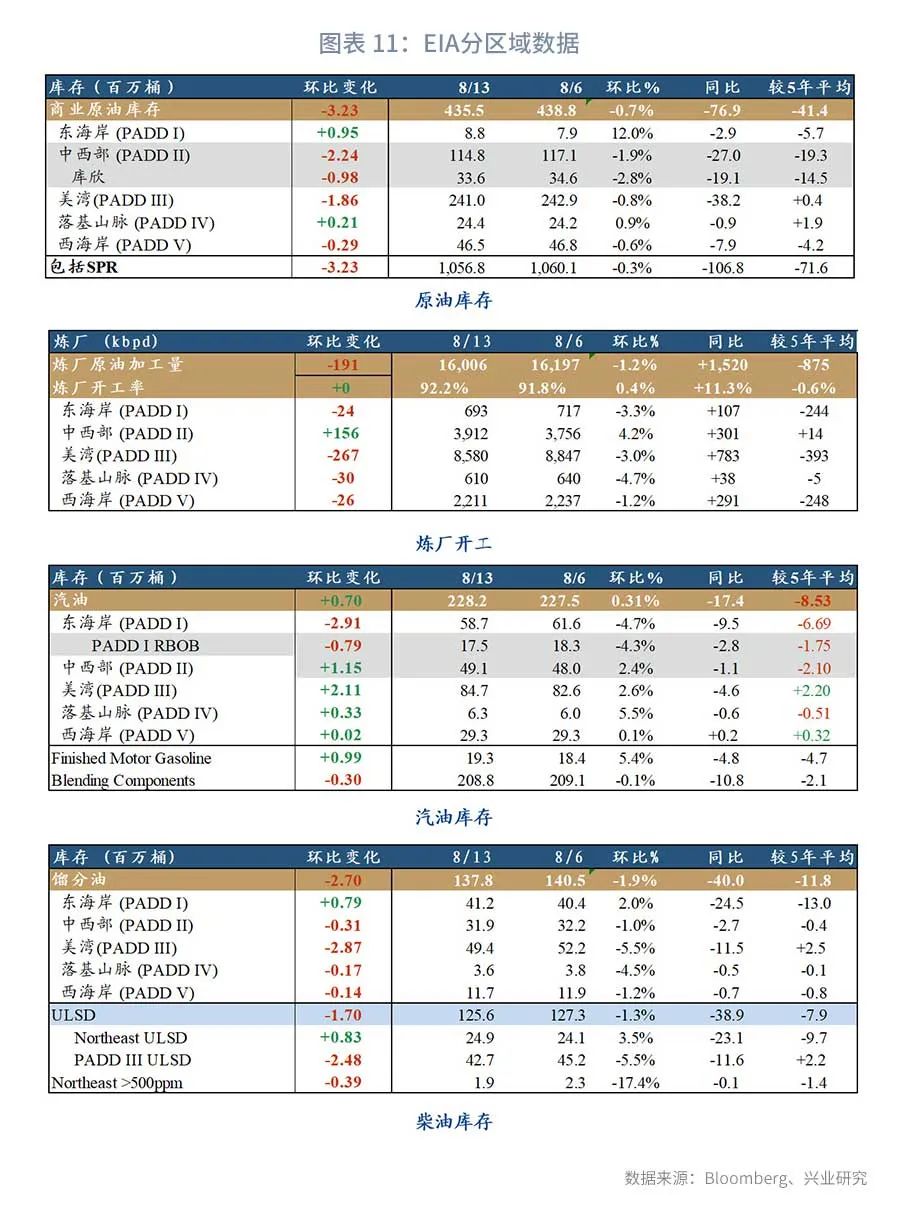 (2024年12月12日)今日沪铅期货和伦铅最新价格查询