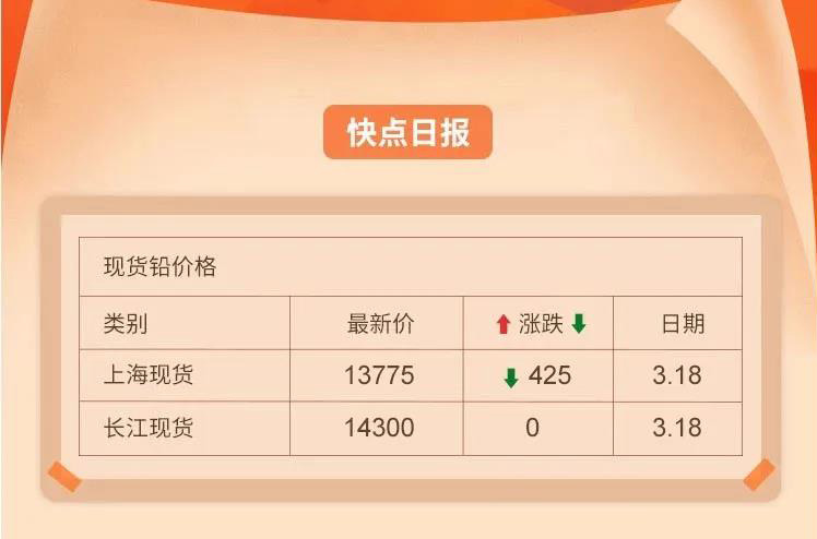 (2024年12月13日)今日沪铅期货和伦铅最新价格查询