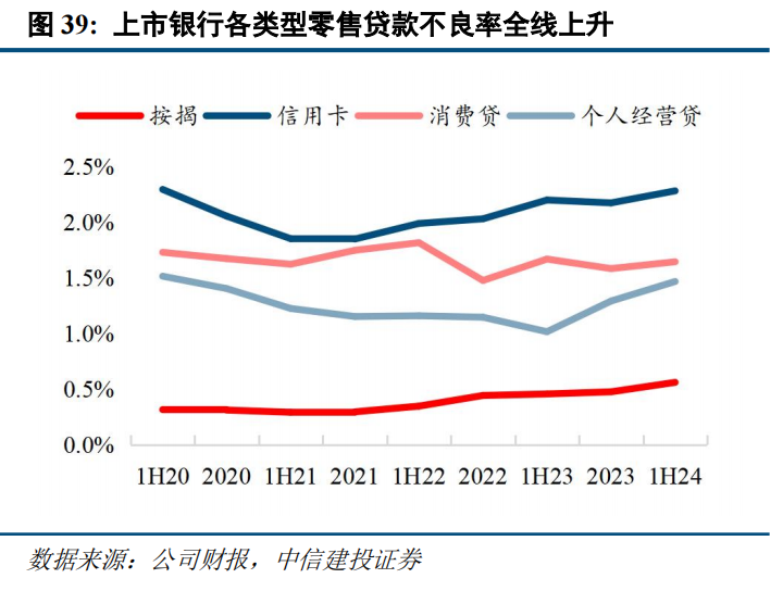 中信建投：关注跨境电商产业链投资机遇