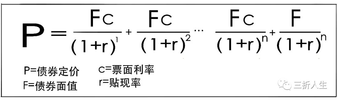 九部门:研究创设养老专项金融债券、养老主题金融债券
