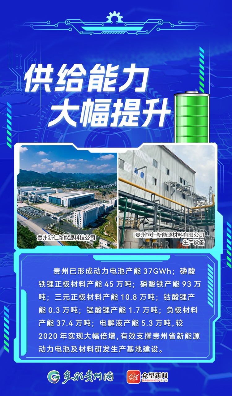 湖北:到2027年绿色债券年均新增发行200亿元