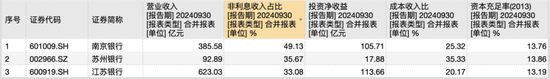苏州银行成功发行2024年第二期金融债券 优化负债结构充实营运资金
