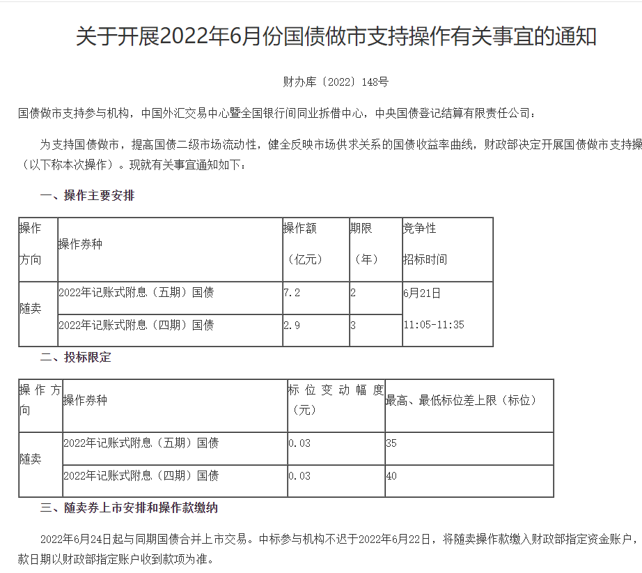 财政部开展国债做市支持操作