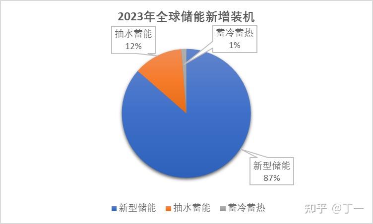 《河南省债券市场发展白皮书(2024)》发布