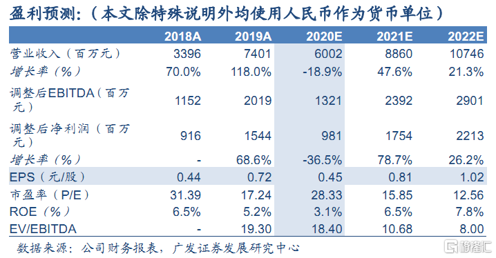 瑞声科技(02018.HK)连续4日回购，累计回购86.50万股