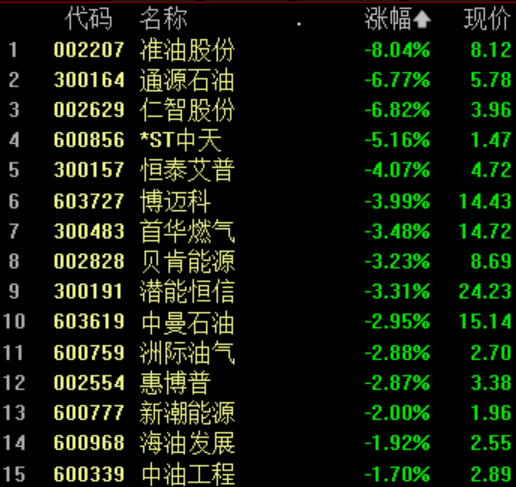 什么原因？国债期货突然跳水，30年期国债期货大跌超1%