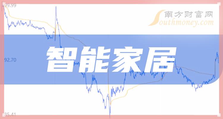 大唐电信跌停，沪股通净卖出2119.89万元