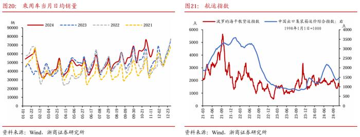 债市正值跨年行情