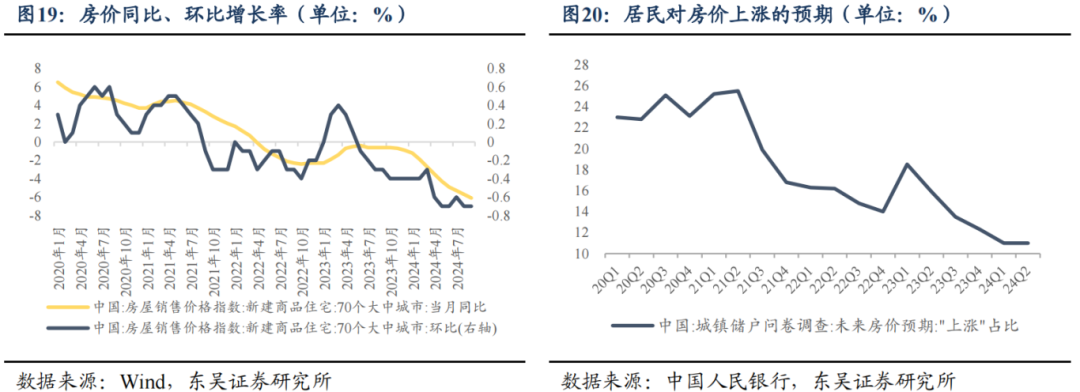 东吴证券固收首席李勇:2025年城投债将进入“存量时代”