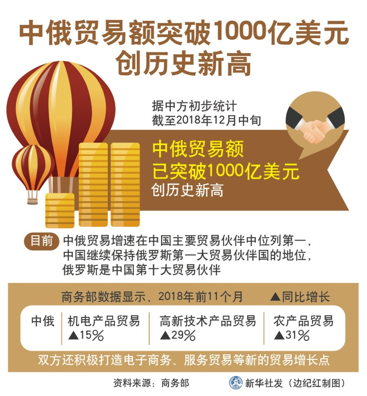 新发规模,破千亿元!