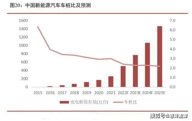 新发规模,破千亿元!