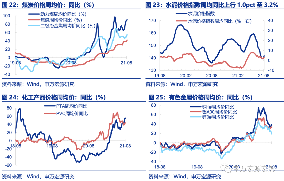 银行间现券长端收益率加速上行