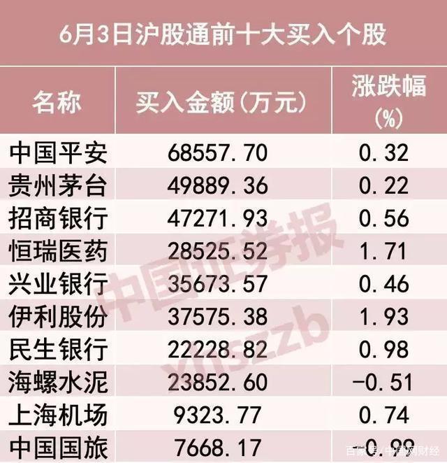 铜缆高速连接概念上涨5.47%，6股主力资金净流入超亿元