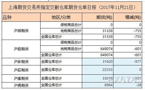 (2024年12月25日)今日沪铅期货和伦铅最新价格查询