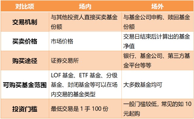 股市特别报道丨指数化热潮蔓延至债基 多只债券ETF规模创新高