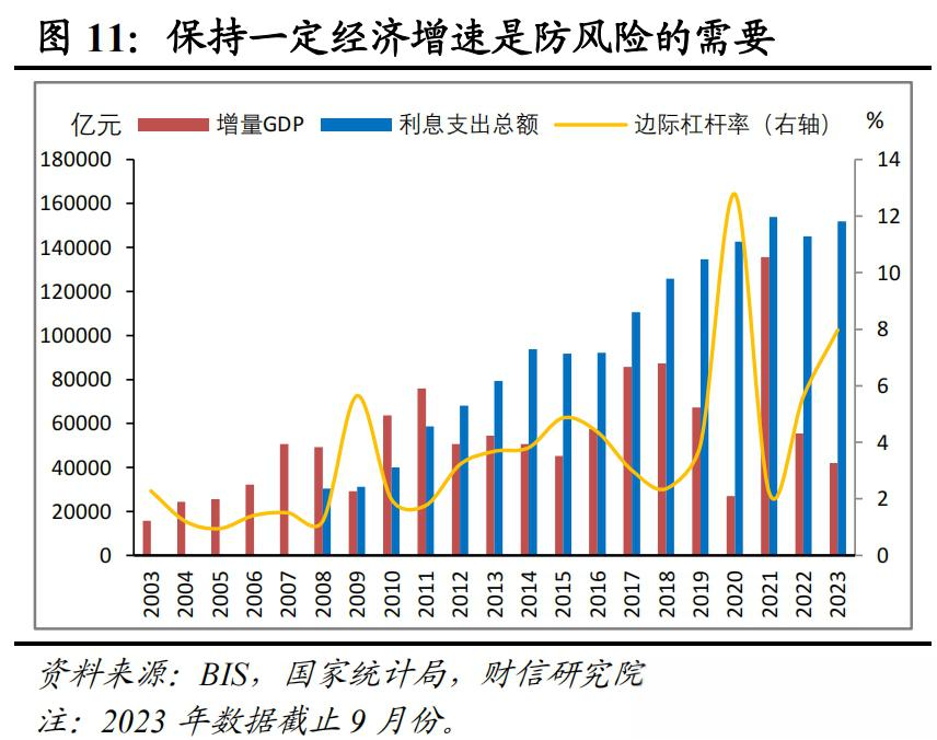 多地披露2025年一季度地方债发行计划
