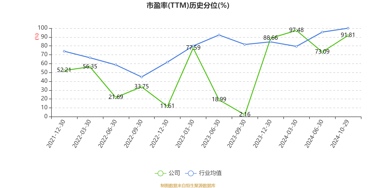 开普云：拟2080万元转让开普瑞曦32%股权