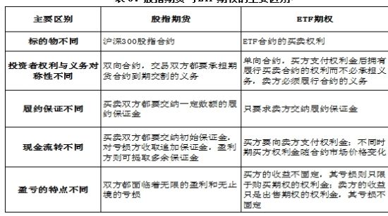 【ETF观察】12月25日股票指数ETF净流出35.95亿元
