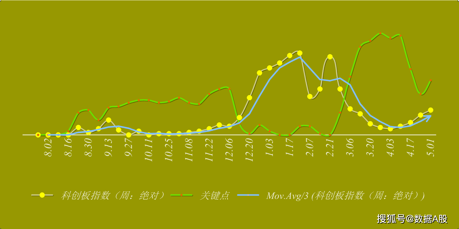 【ETF观察】12月25日股票指数ETF净流出35.95亿元