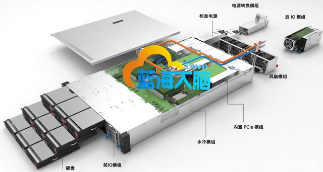 液冷服务器概念涨4.52%，主力资金净流入38股