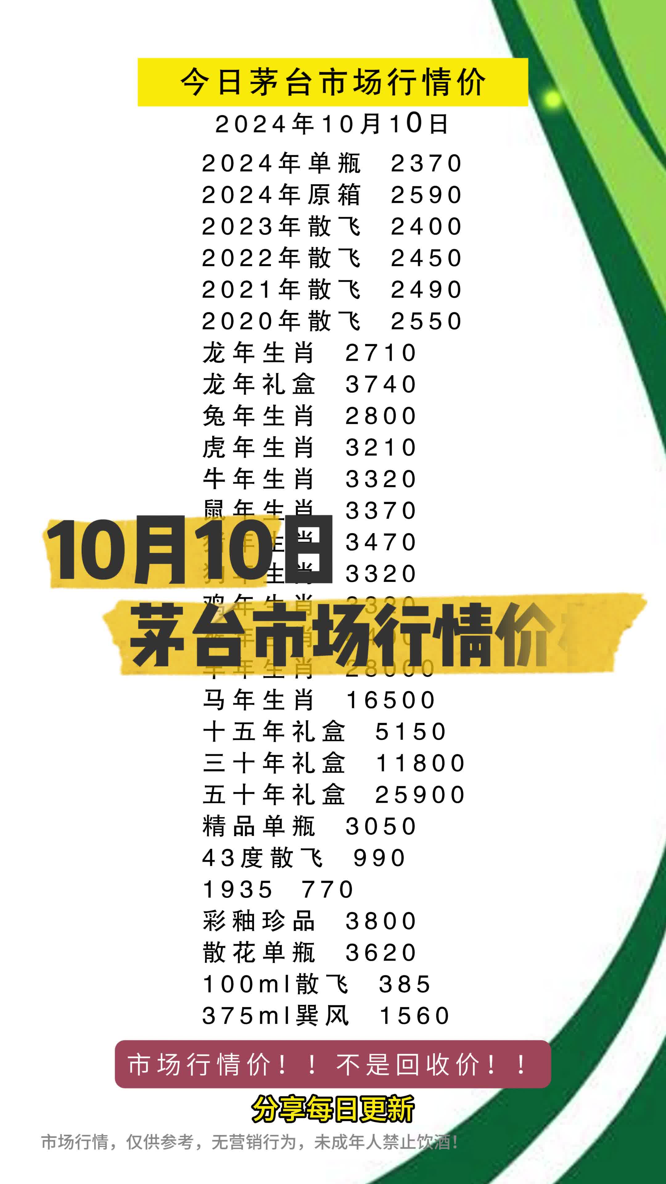(2024年12月27日)黄金期货和comex黄金今日价格行情查询