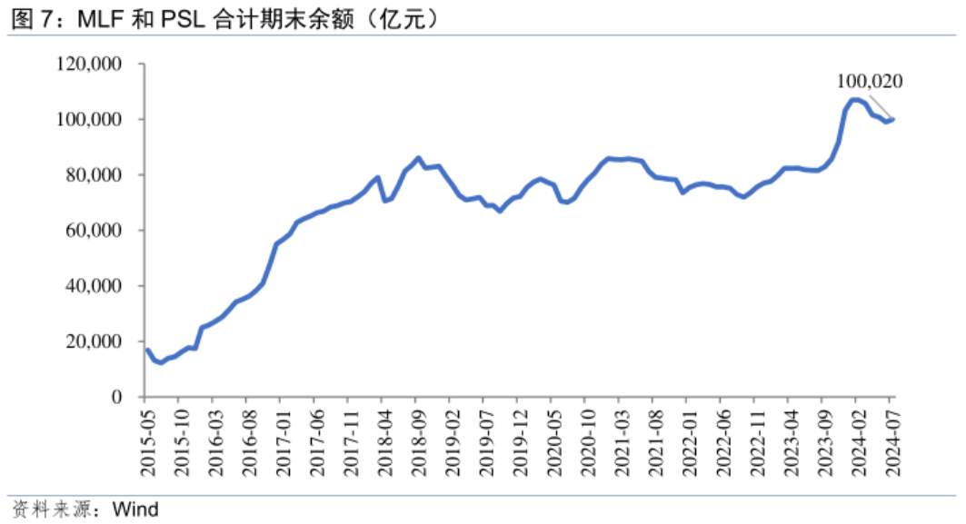 央行上月净买入3000亿元国债 有何信号?